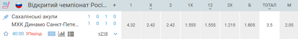 главная страница бк 