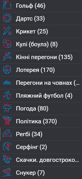 выбор видов спорта на главной странице бк 